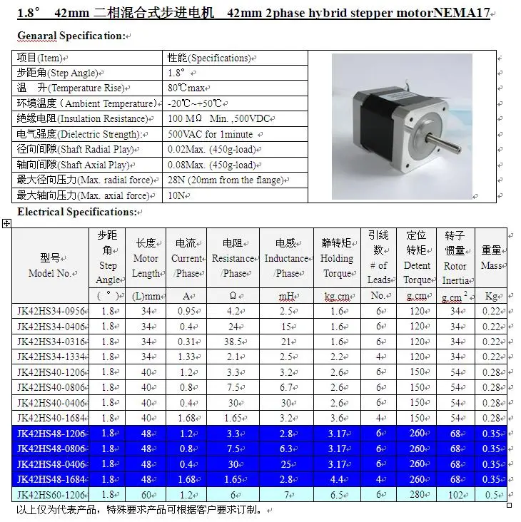 42-stepper-motor-datasheet