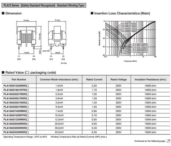 440r-s13r2-datasheet