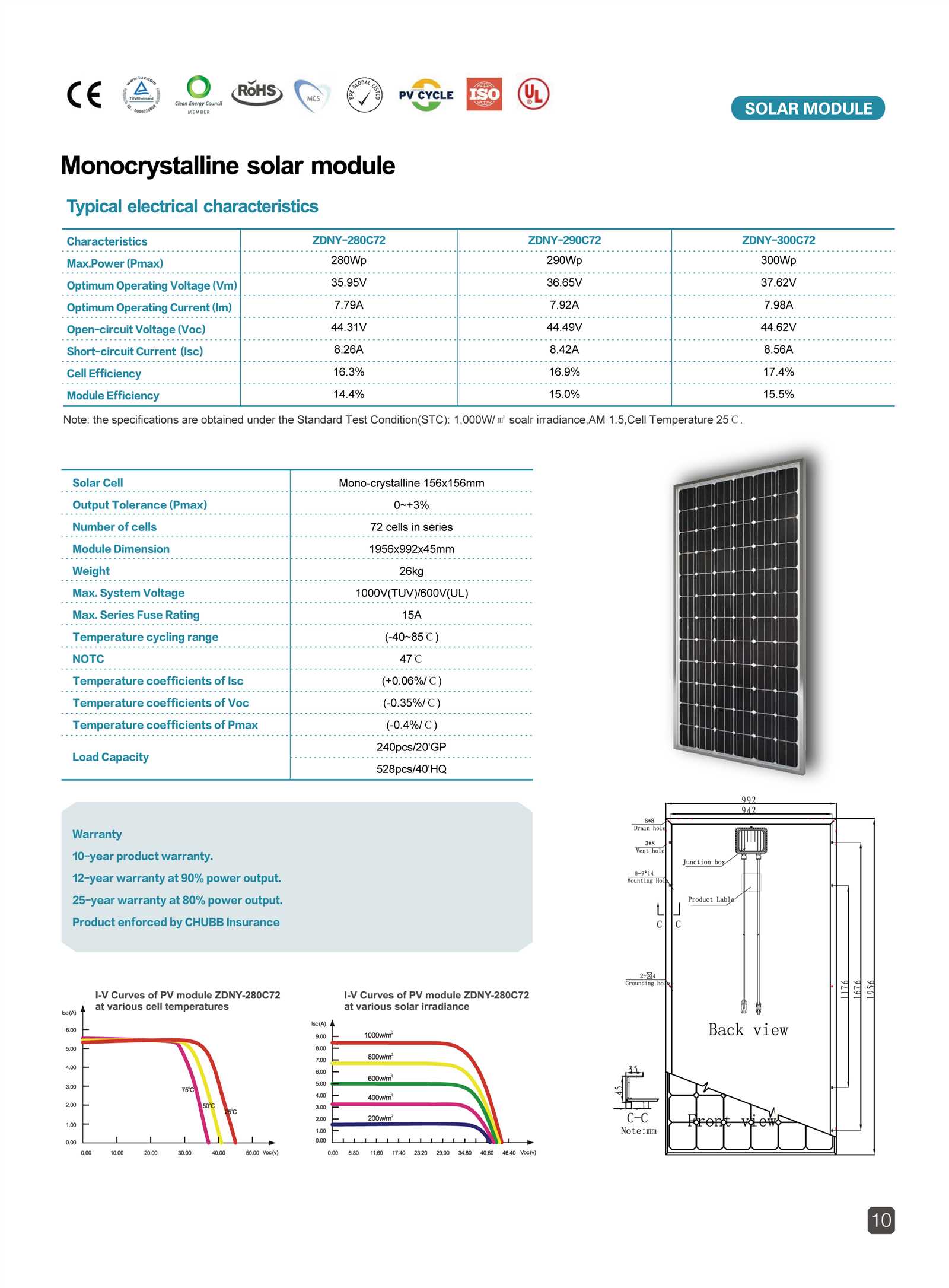 450w-solar-panel-datasheet