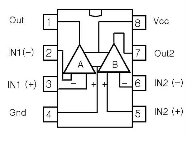 4558d-datasheet 4558d-datasheet