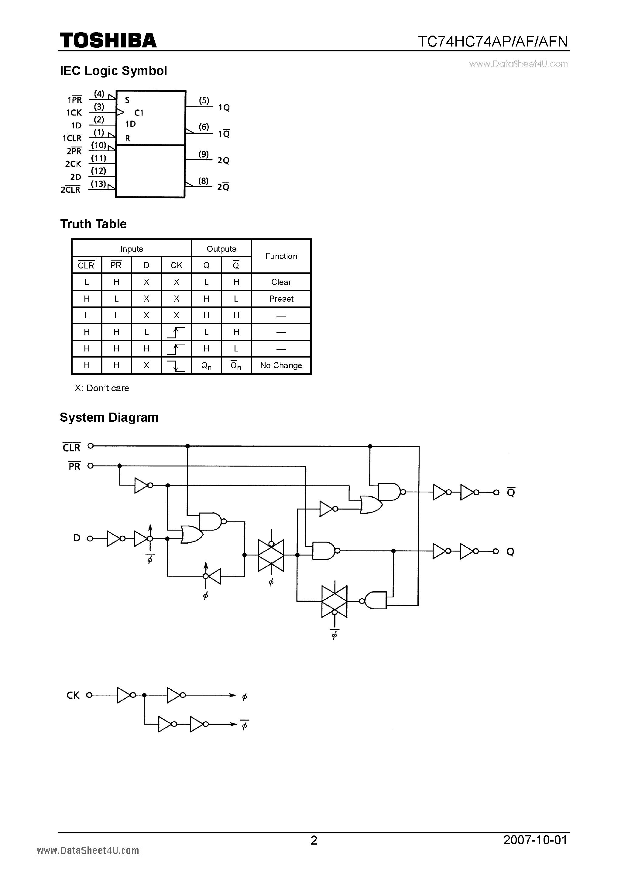 4cx350f-datasheet