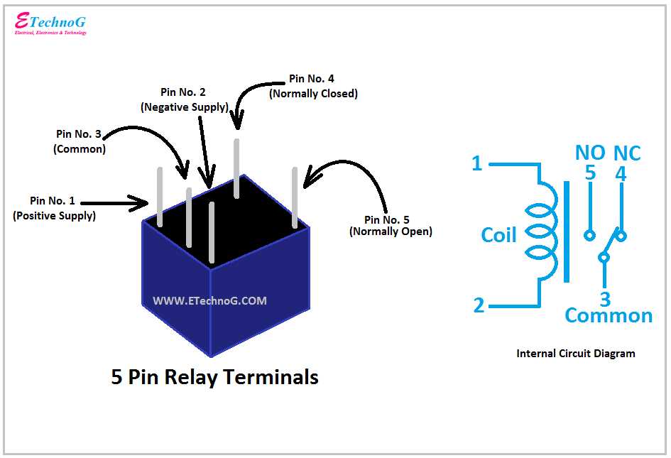 5-pin-relay-datasheet