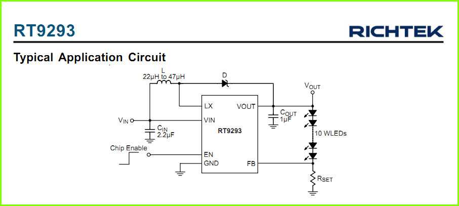 5071a-datasheet