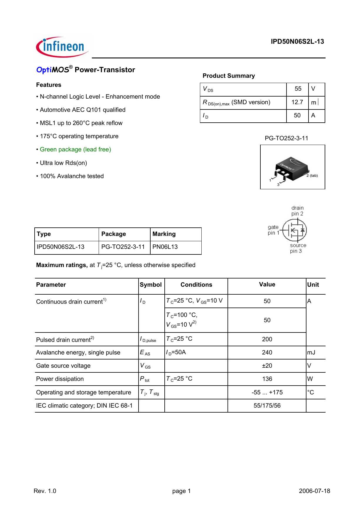 50n06-mosfet-datasheet