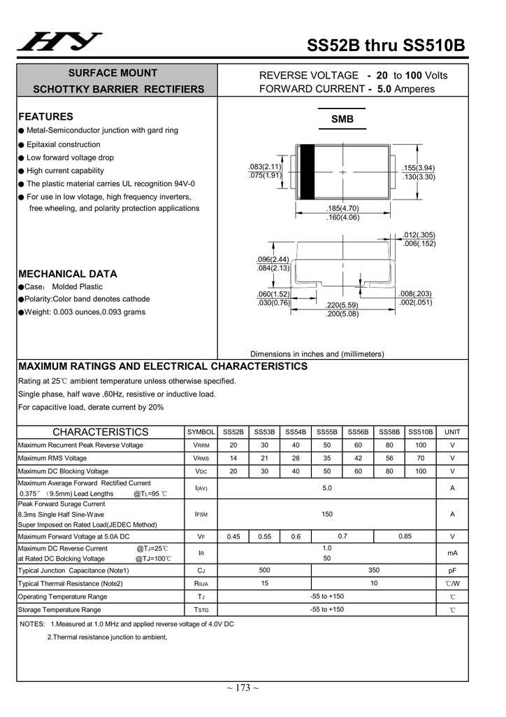 510-datasheet
