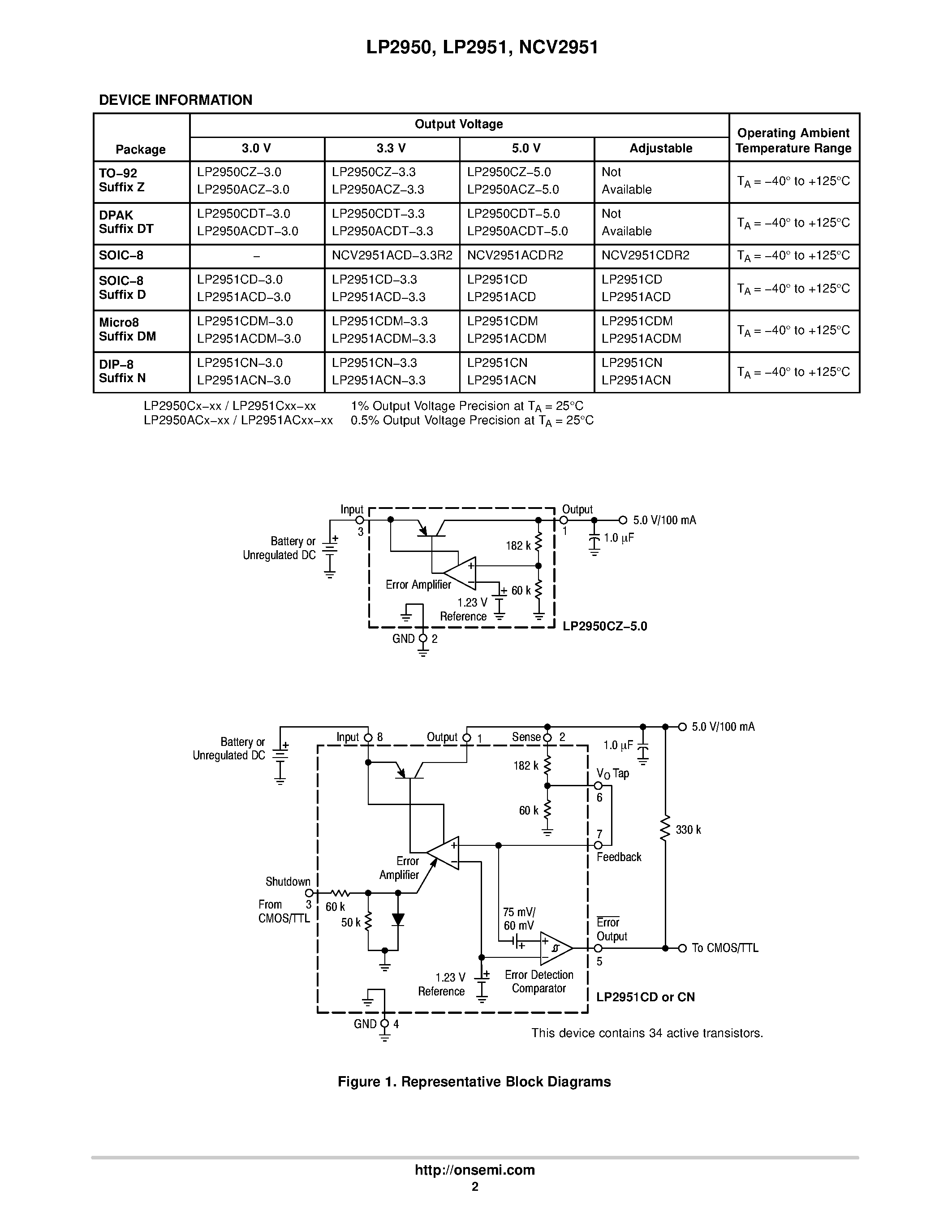 51lp-datasheet