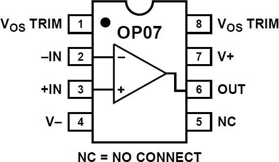 5218a-op-amp-datasheet