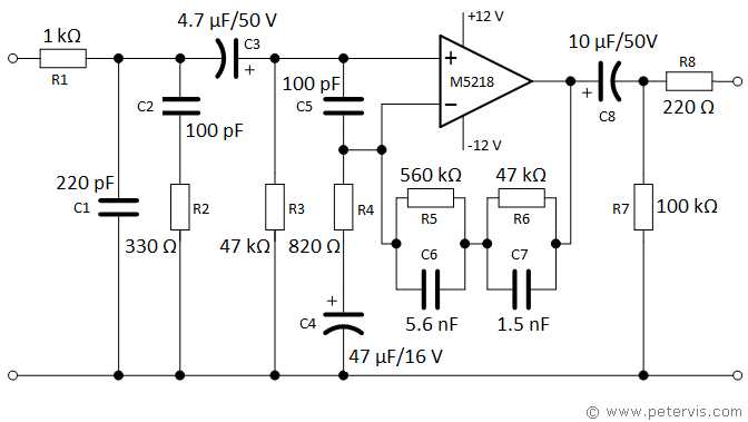 5218a-datasheet