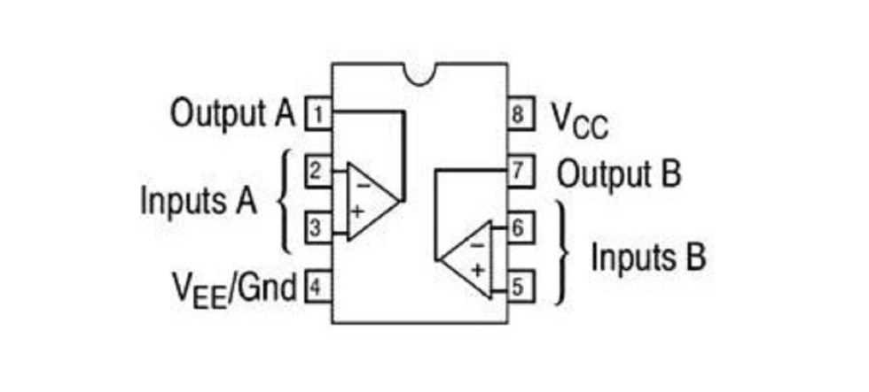 5218a-op-amp-datasheet