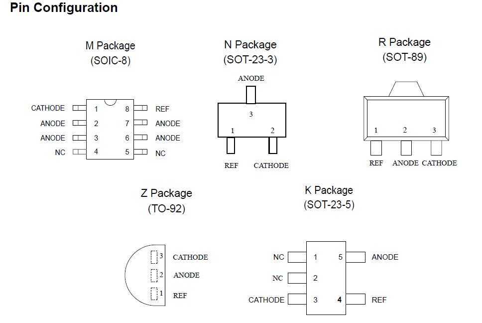 54164-datasheet
