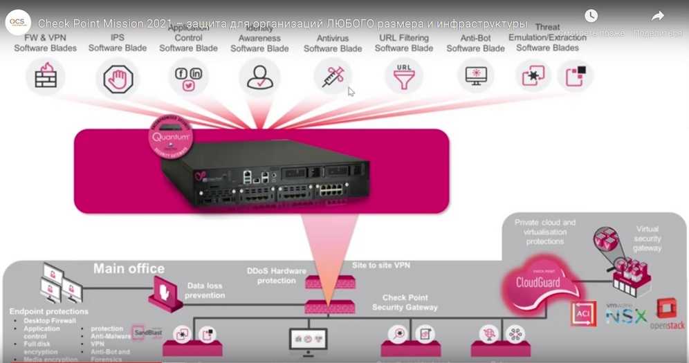 5800-checkpoint-datasheet