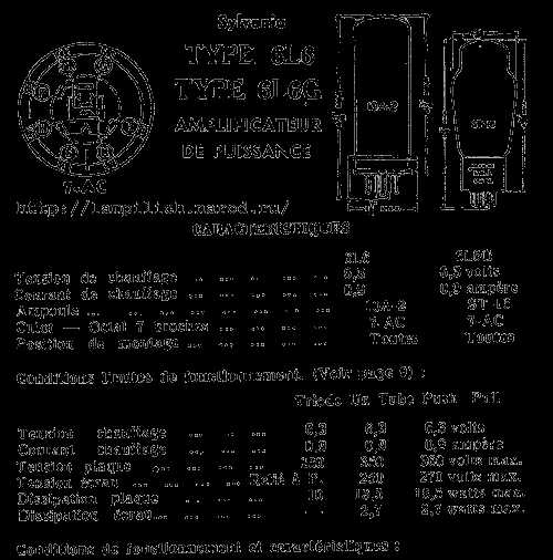 5881-datasheet