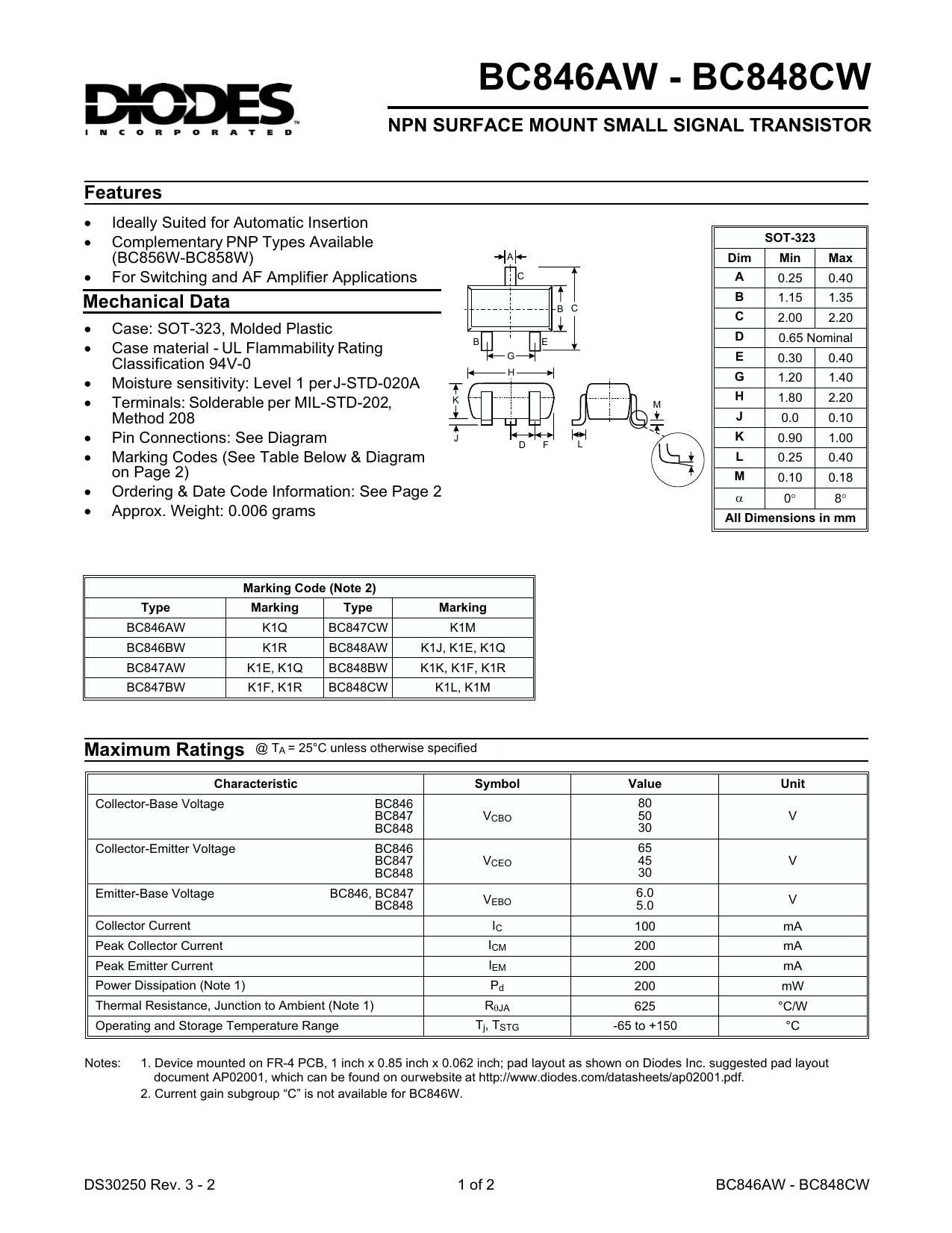 5bw-smd-transistor-datasheet 5bw-smd-transistor-datasheet
