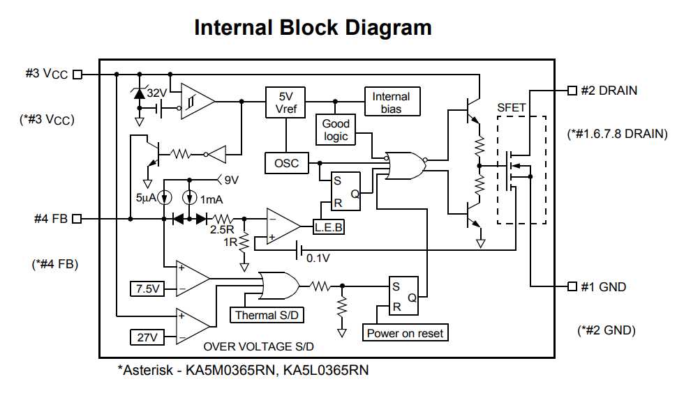 5l380-datasheet