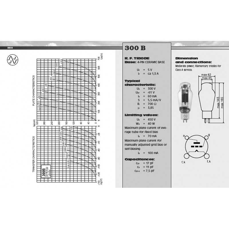 5y3-vacuum-tube-datasheet