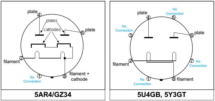 5y3-vacuum-tube-datasheet