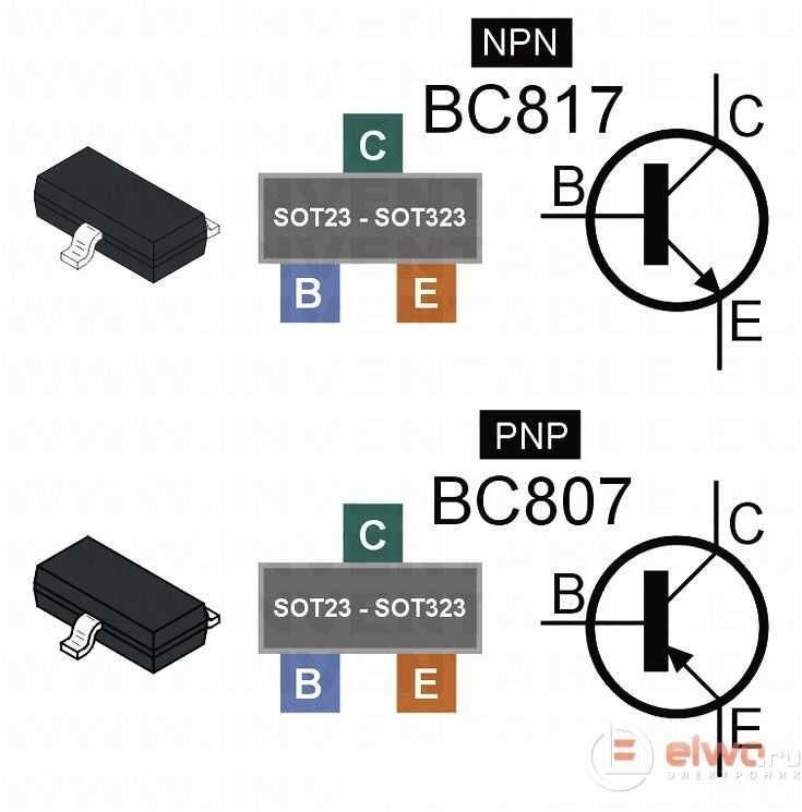 5bw-smd-transistor-datasheet 5bw-smd-transistor-datasheet