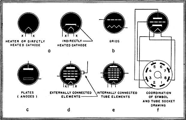 5y3-vacuum-tube-datasheet
