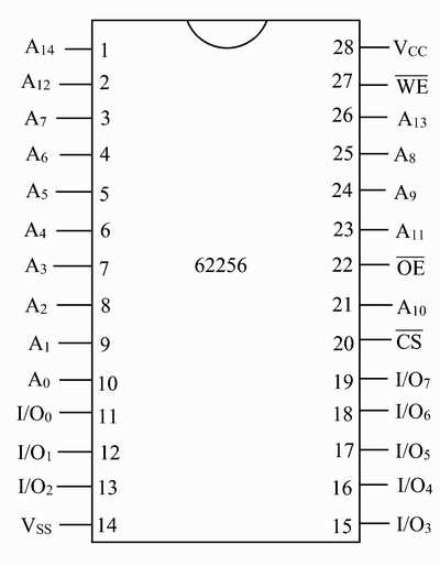 62256-sram-datasheet 62256-sram-datasheet