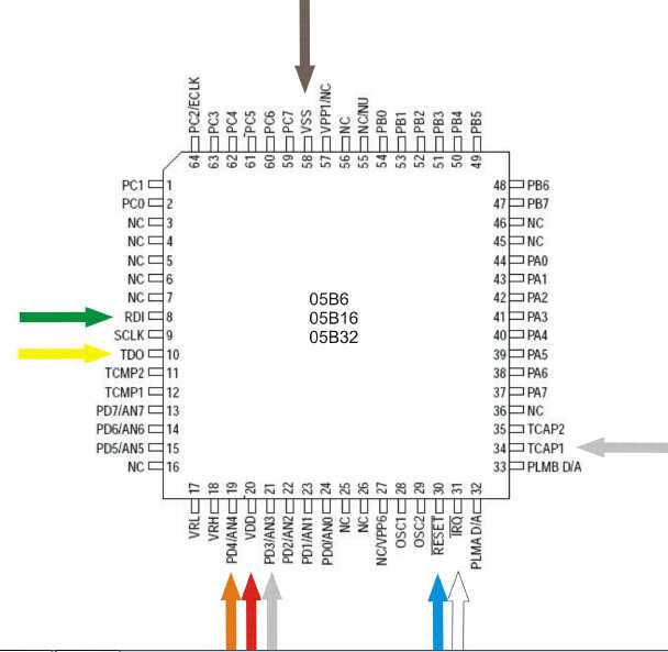 68hc000-datasheet