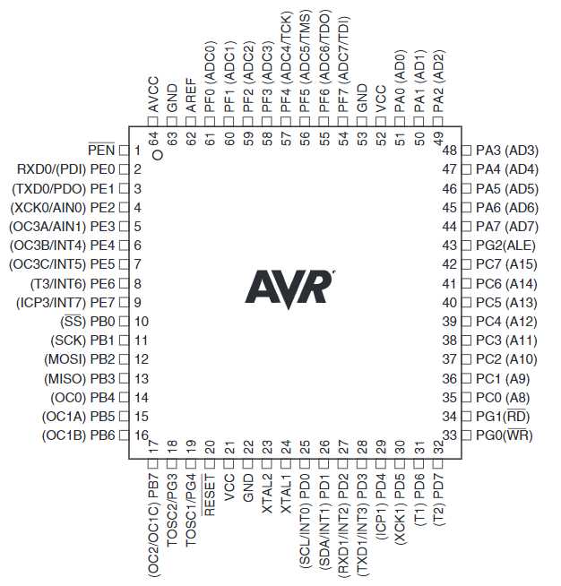 68hc000-datasheet