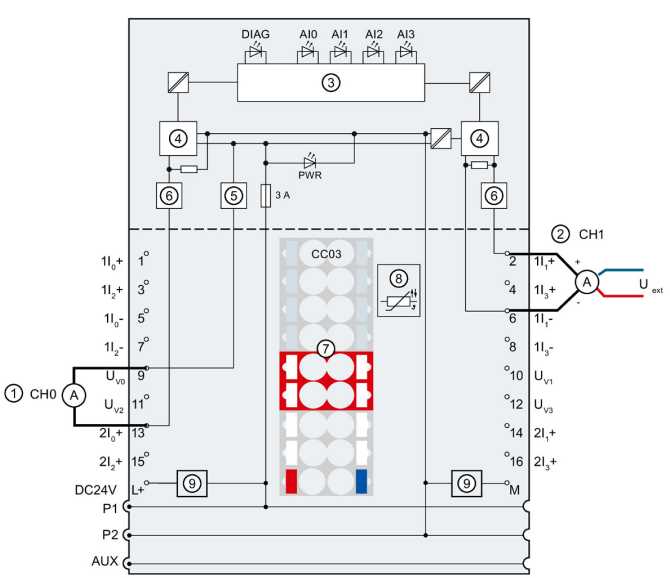 6es7412-5hk06-0ab0-datasheet 6es7412-5hk06-0ab0-datasheet