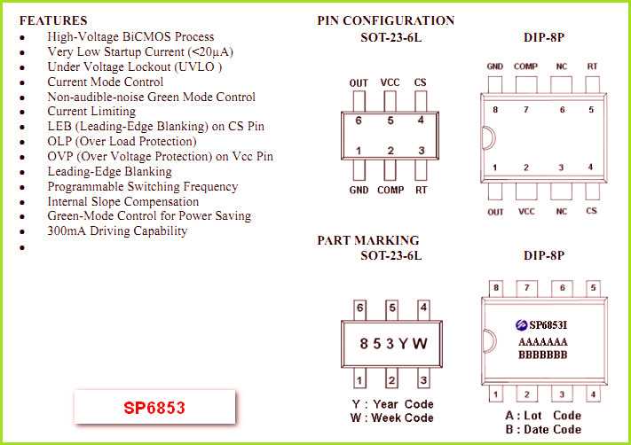 6p1p-datasheet