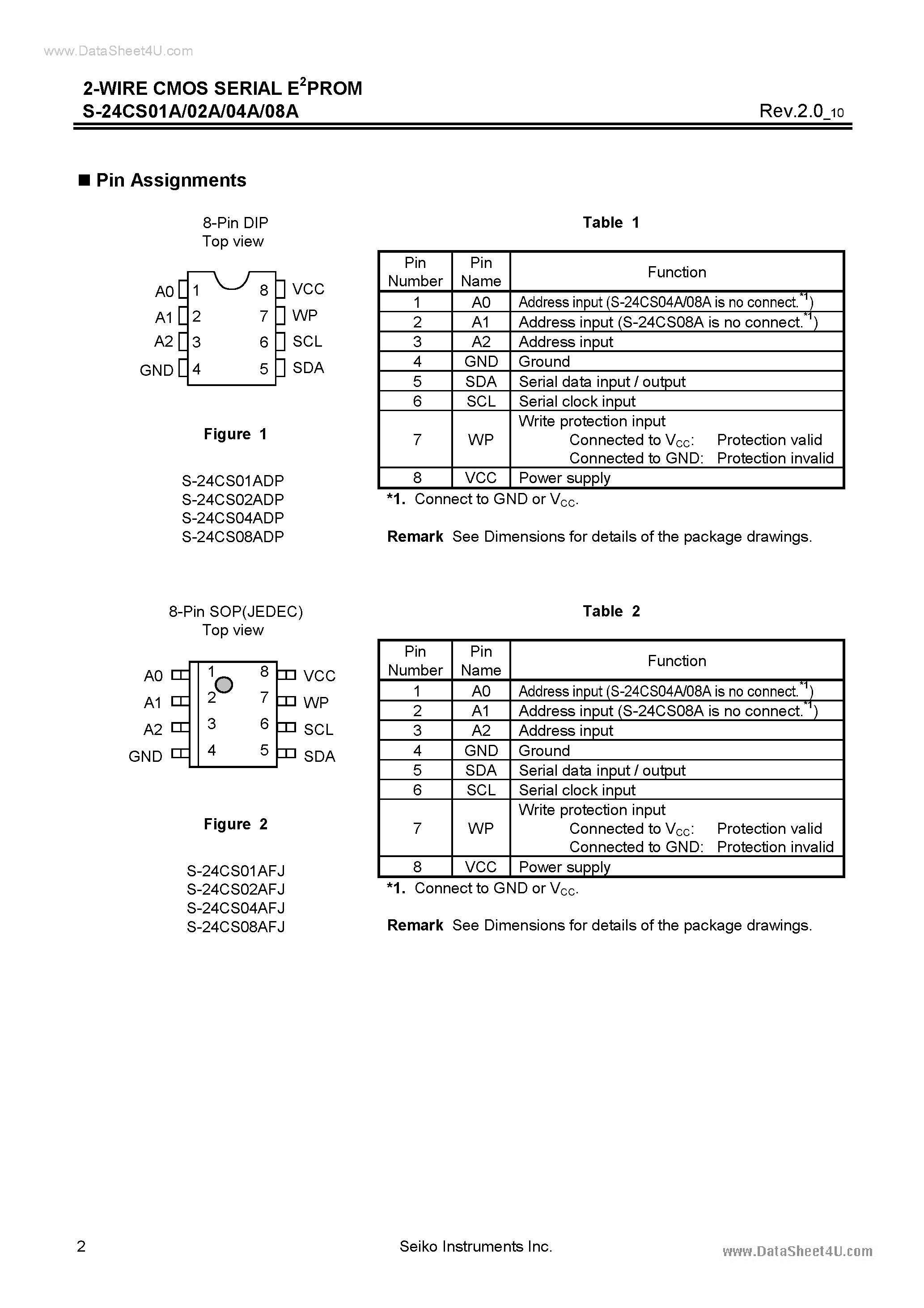 6p45s-datasheet