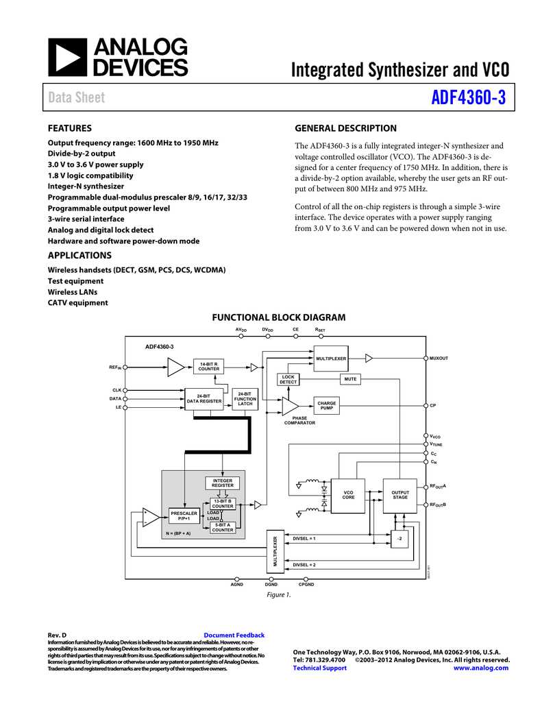 6cg7-datasheet