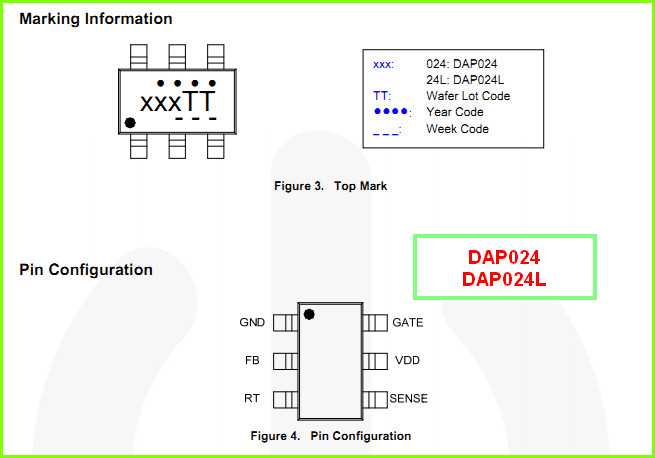 700-tbs24-datasheet