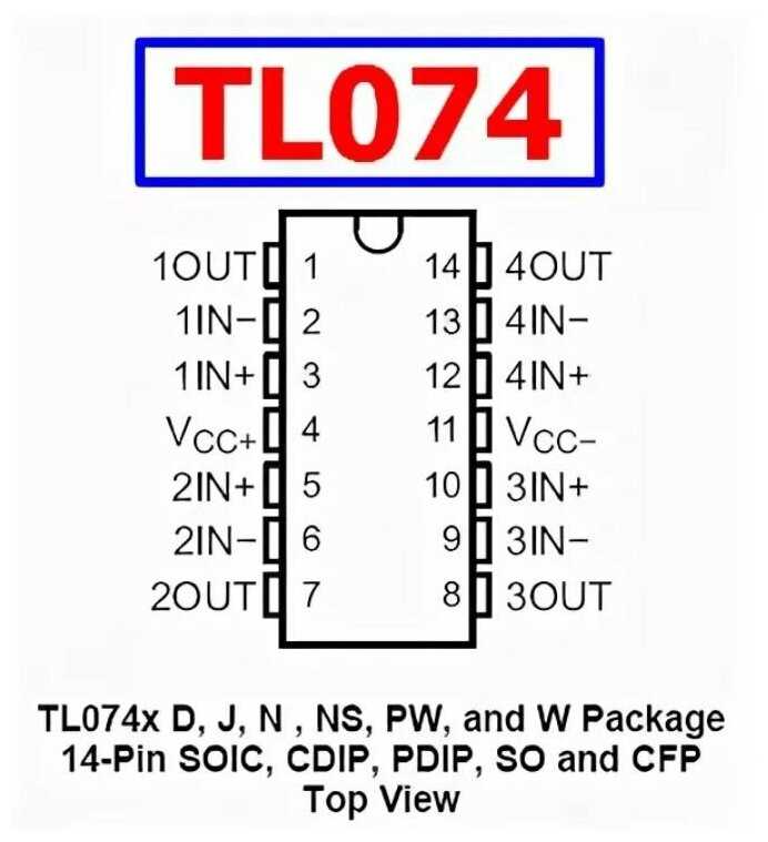 74-74-datasheet