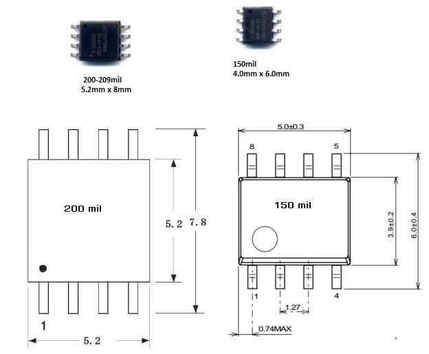 7400-chip-datasheet