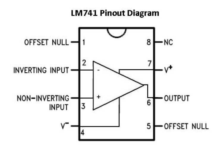 741-op-amp-datasheet