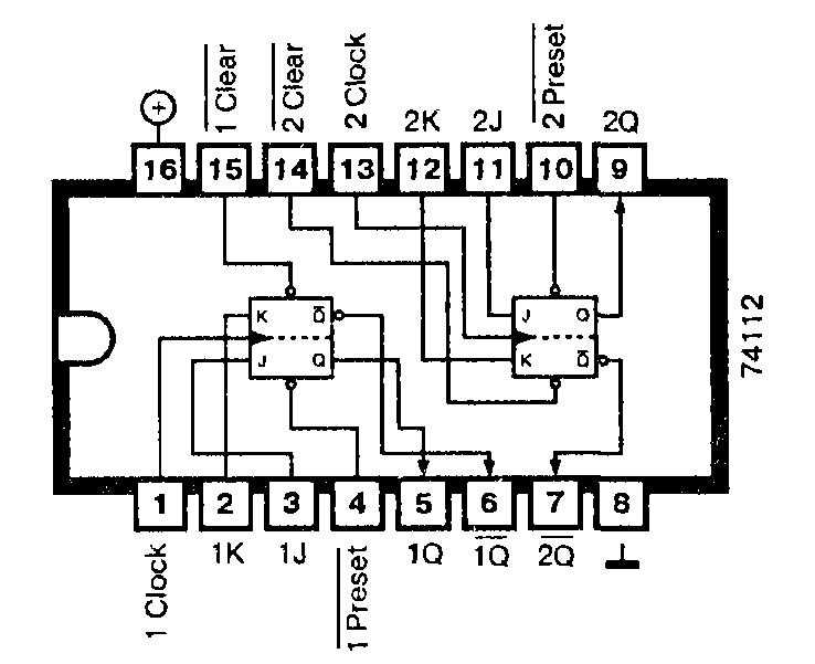 74112-ic-datasheet