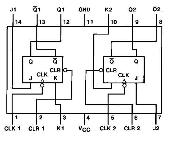 74112-ic-datasheet