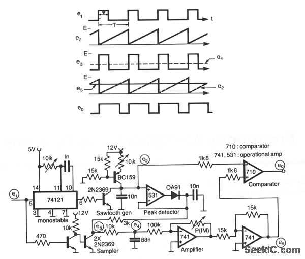 74121-datasheet