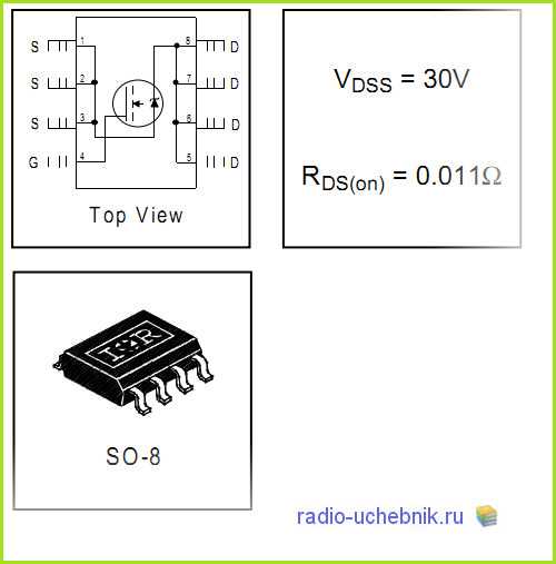 7413-datasheet