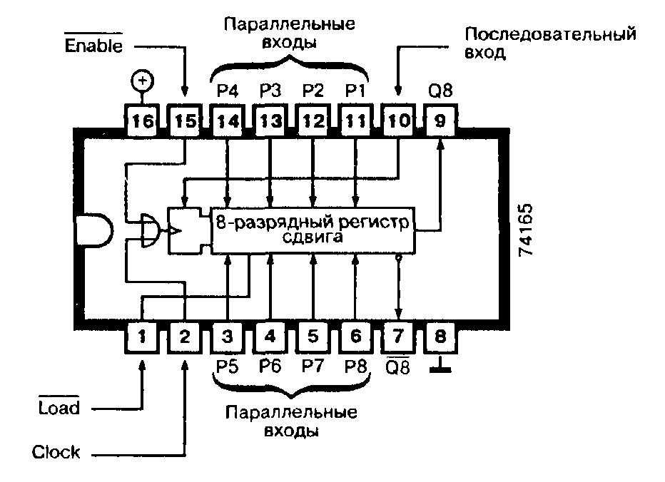 74165-datasheet