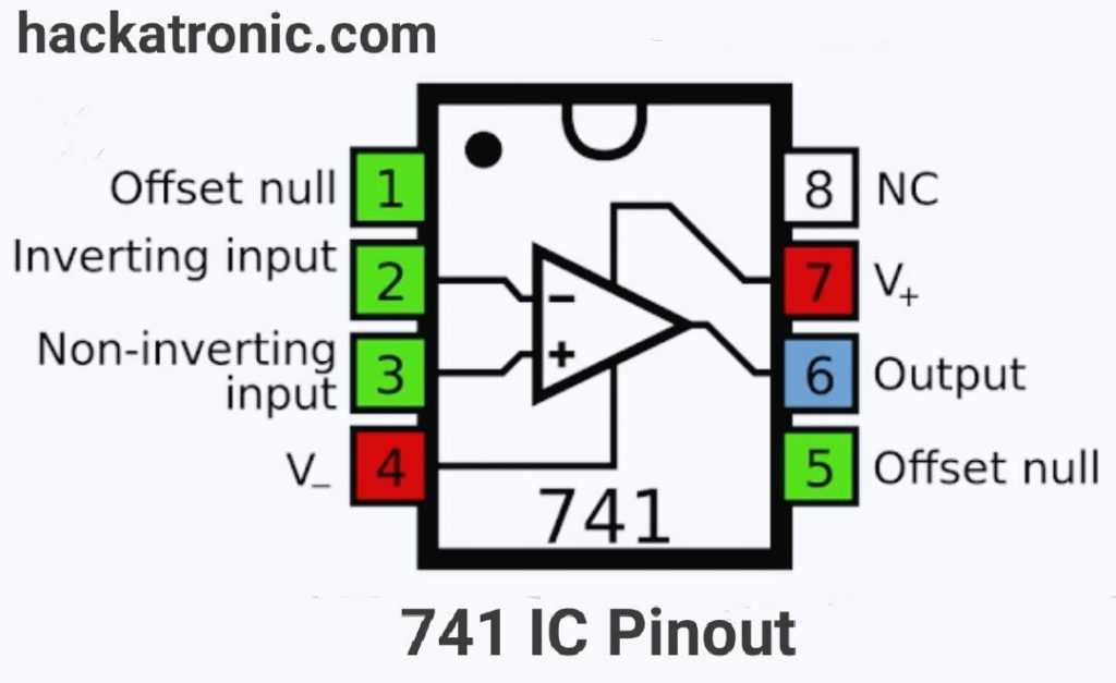741c-datasheet