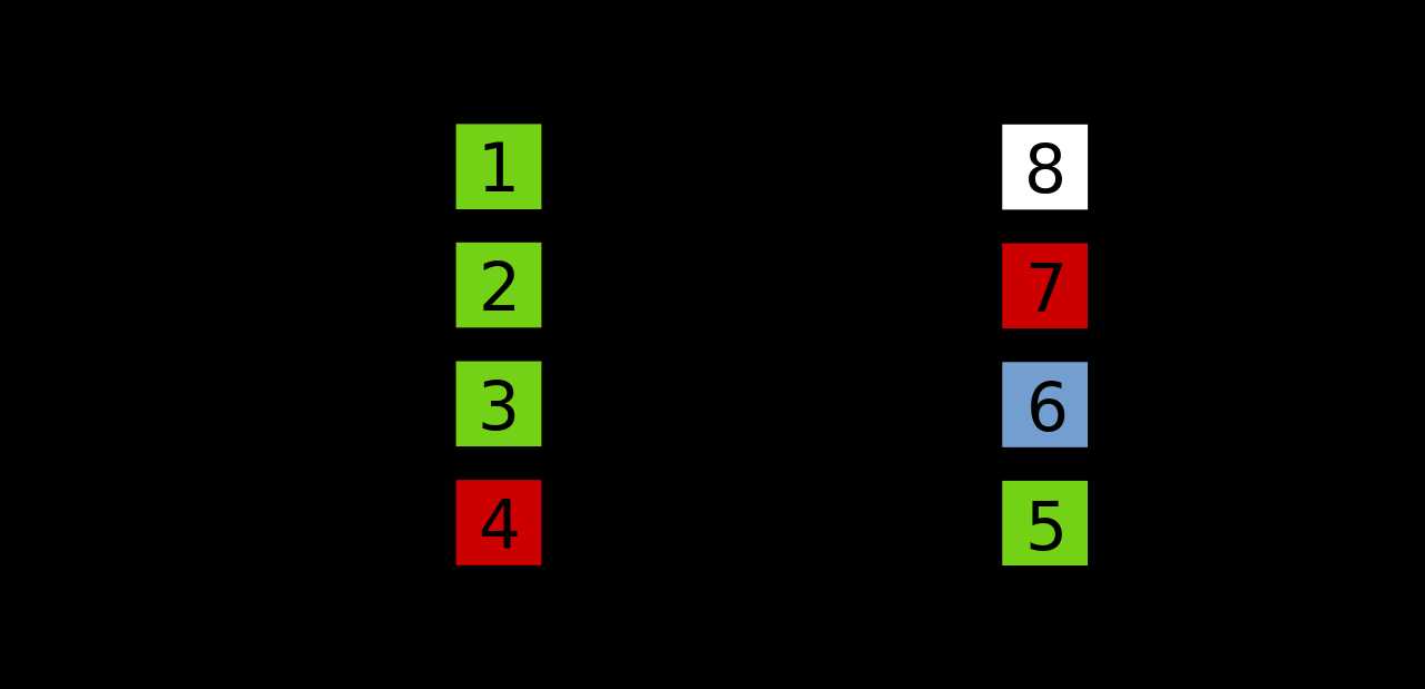 741cn-op-amp-datasheet