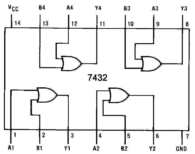 7432-datasheet-fairchild