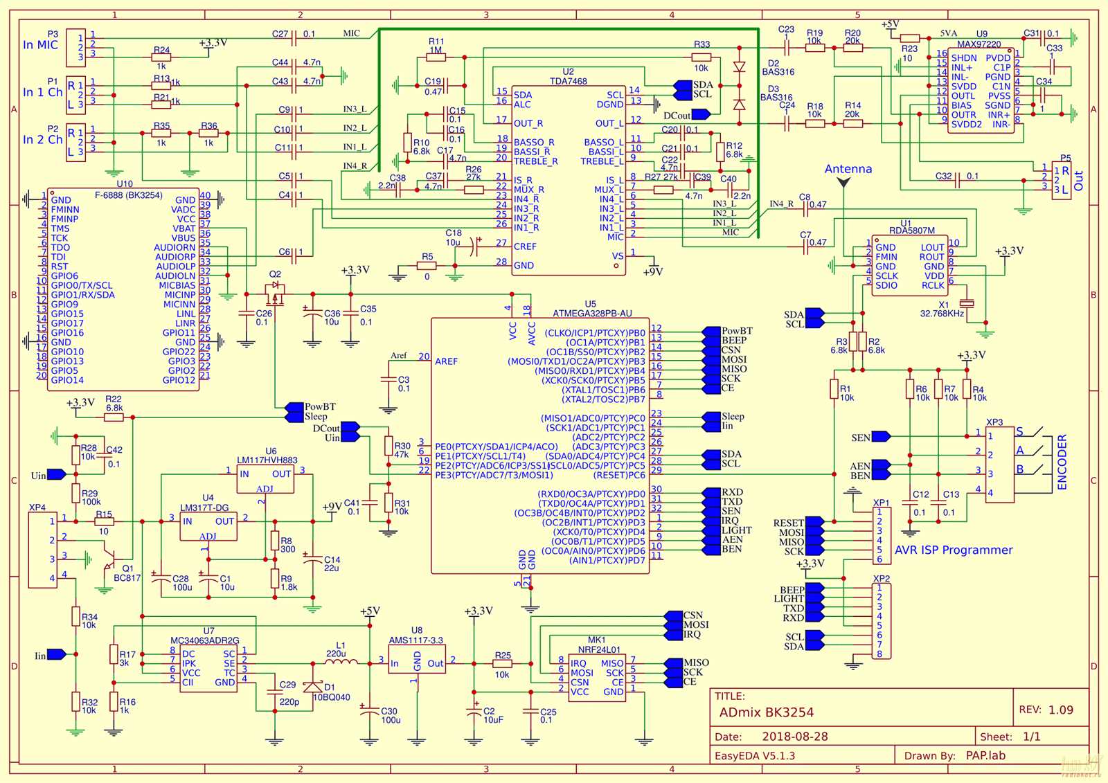 7468-datasheet