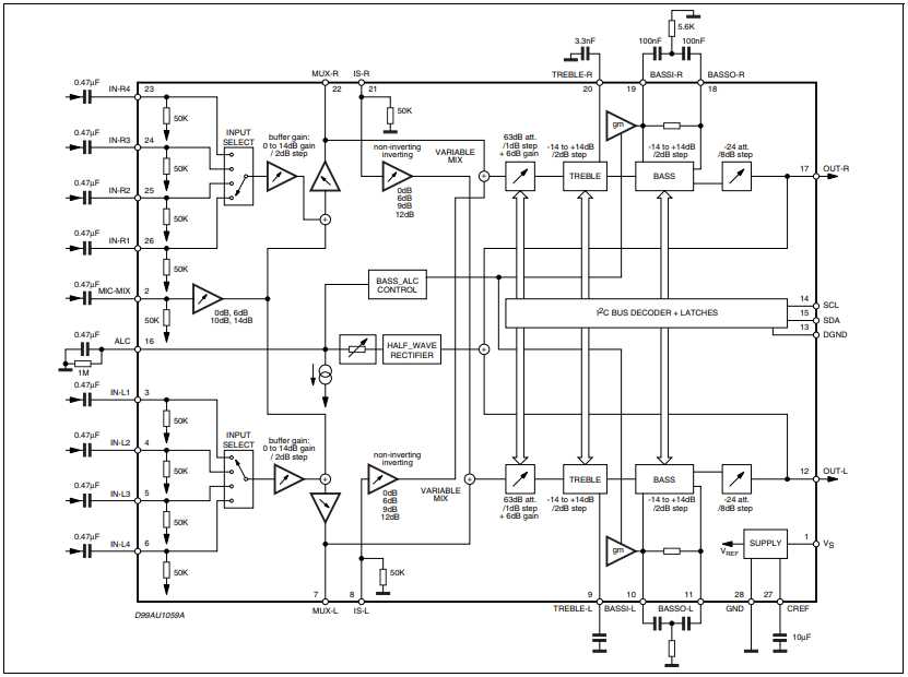 7468-datasheet