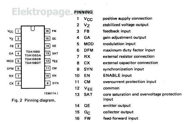 7483-datasheet