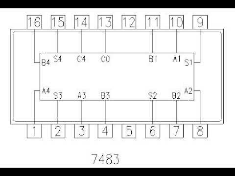 7483-datasheet