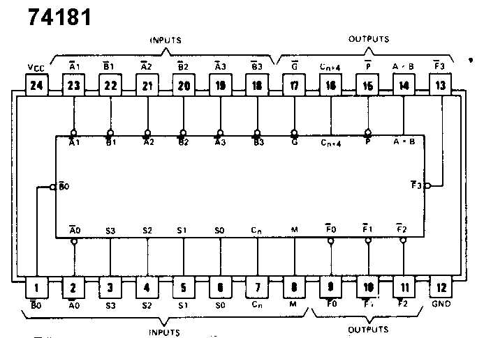 7483-datasheet