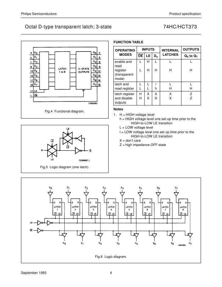 74hc373n-datasheet