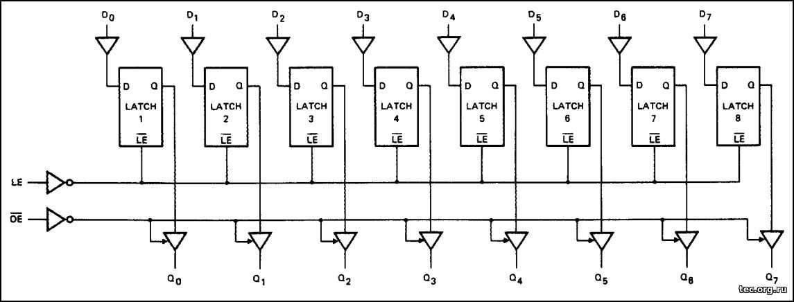 74hc574d-datasheet