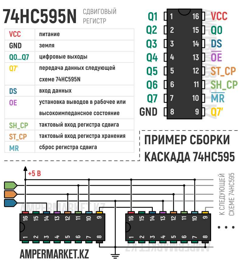 74hc595-datasheet-texas-instruments