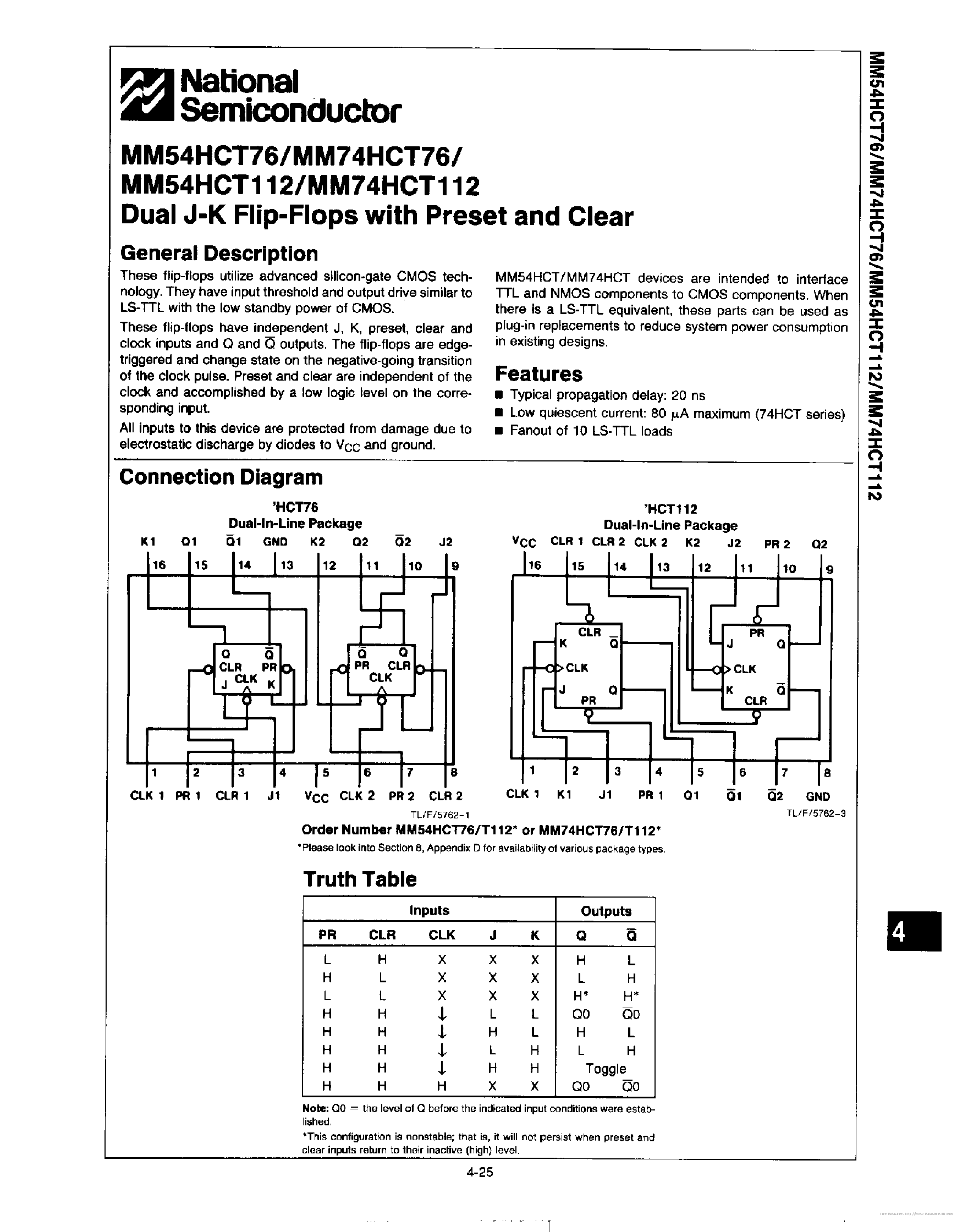 74hct00-datasheet 74hct00-datasheet